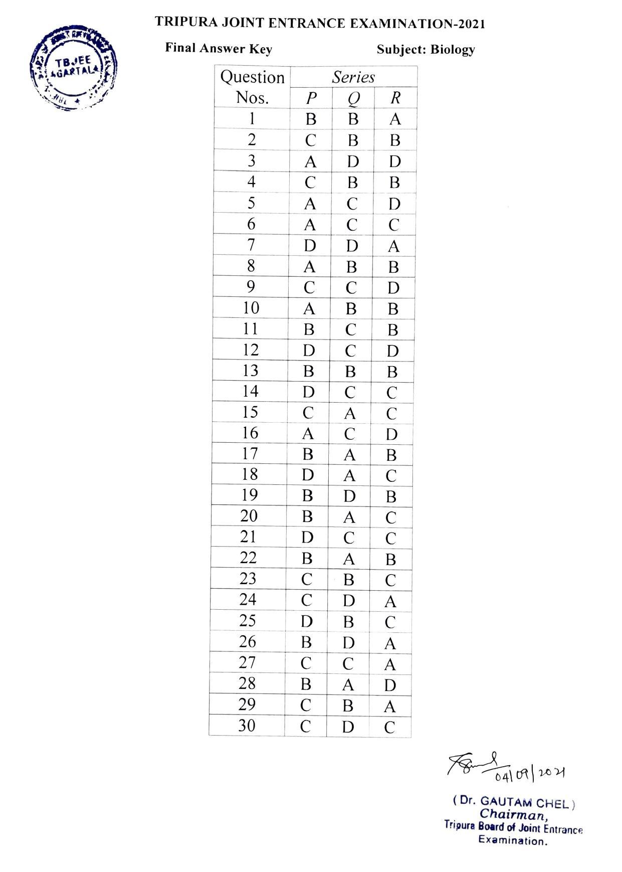 TBJEE 2021 Answer Key - Page 2