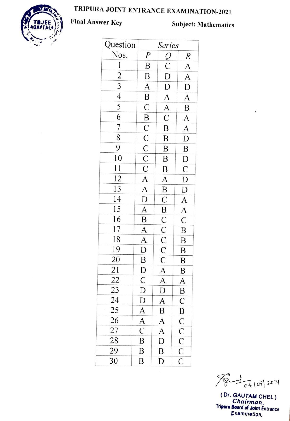 TBJEE 2021 Answer Key - Page 3