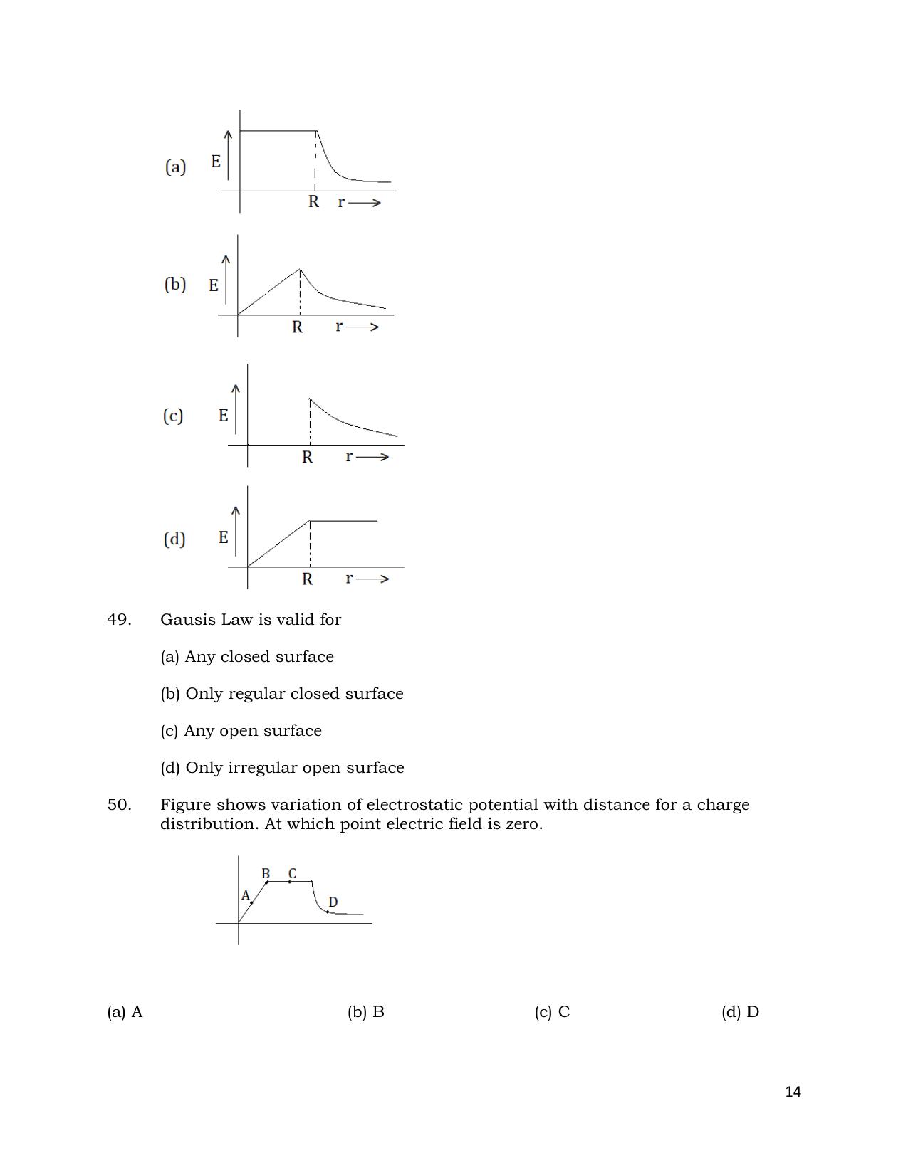 CHSE Odisha Class 12 PHYSICS (1ST PHASE) Question Bank - Page 14
