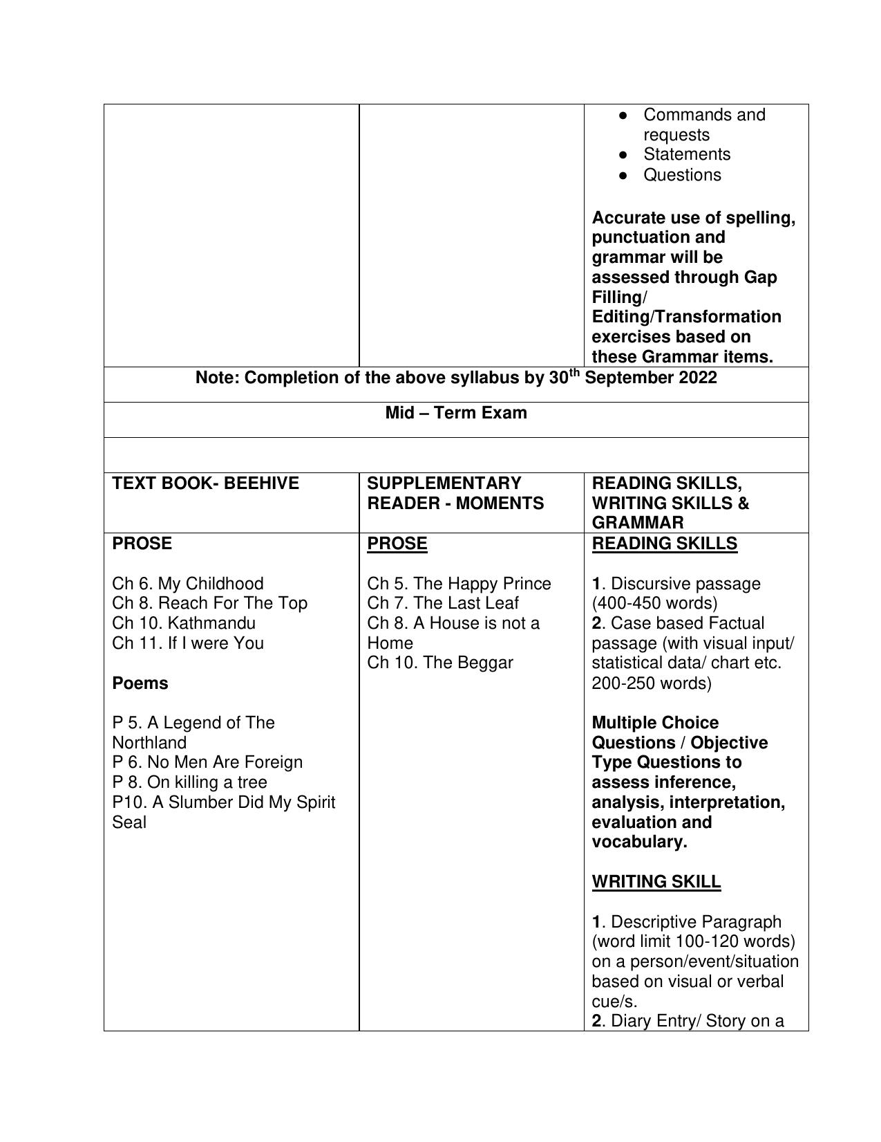 Edudel Class 9 English Syllabus - Page 2