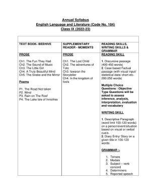 Edudel Class 9 English Syllabus