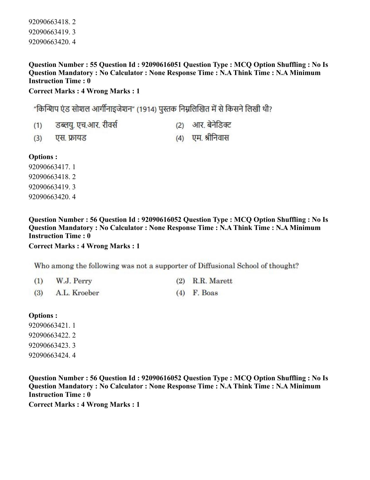 CUET PG 2023: HUQP02 – Anthropology(Eng)-Shift 1 (14-06-2023) Question Papers - Page 46