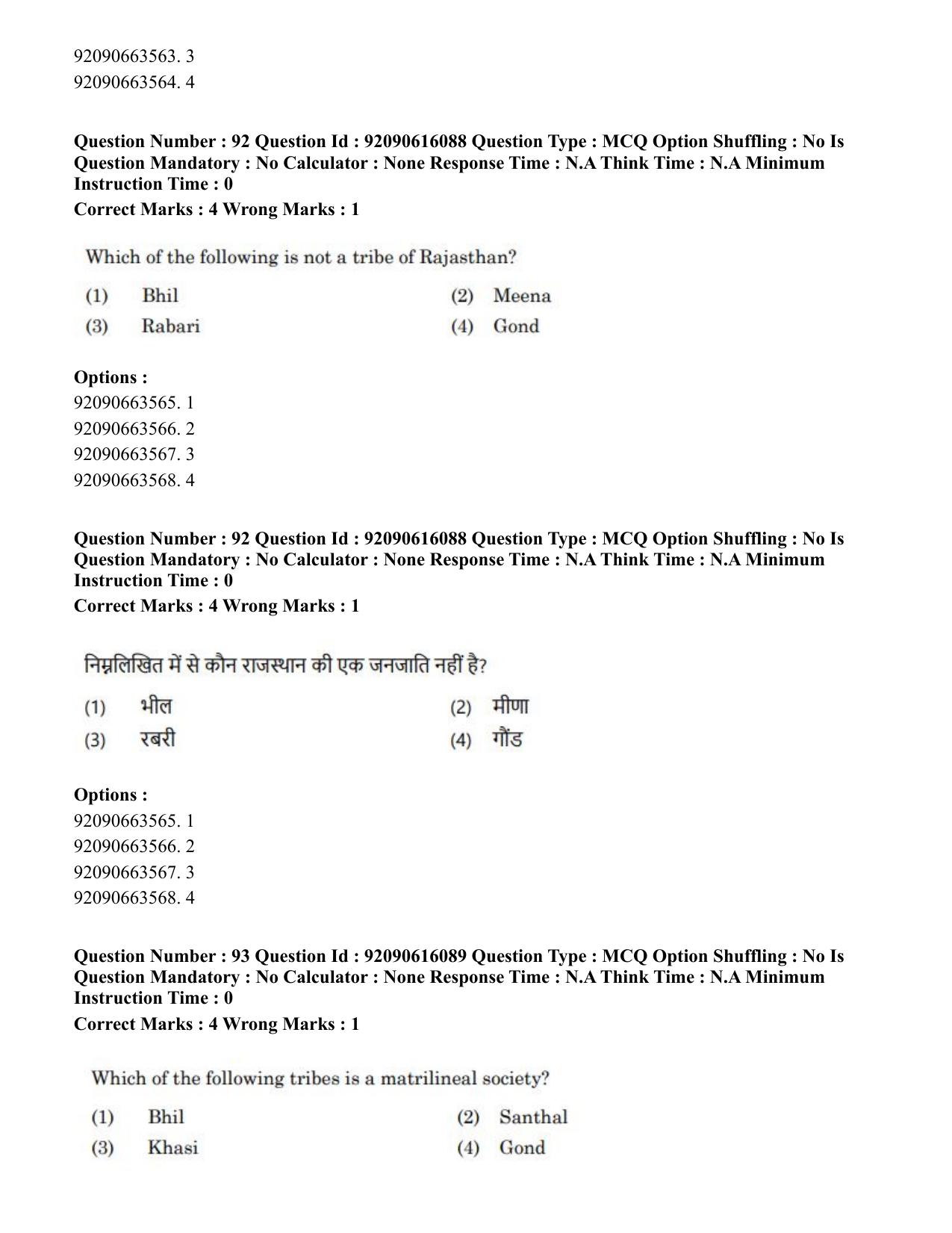 CUET PG 2023: HUQP02 – Anthropology(Eng)-Shift 1 (14-06-2023) Question Papers - Page 90