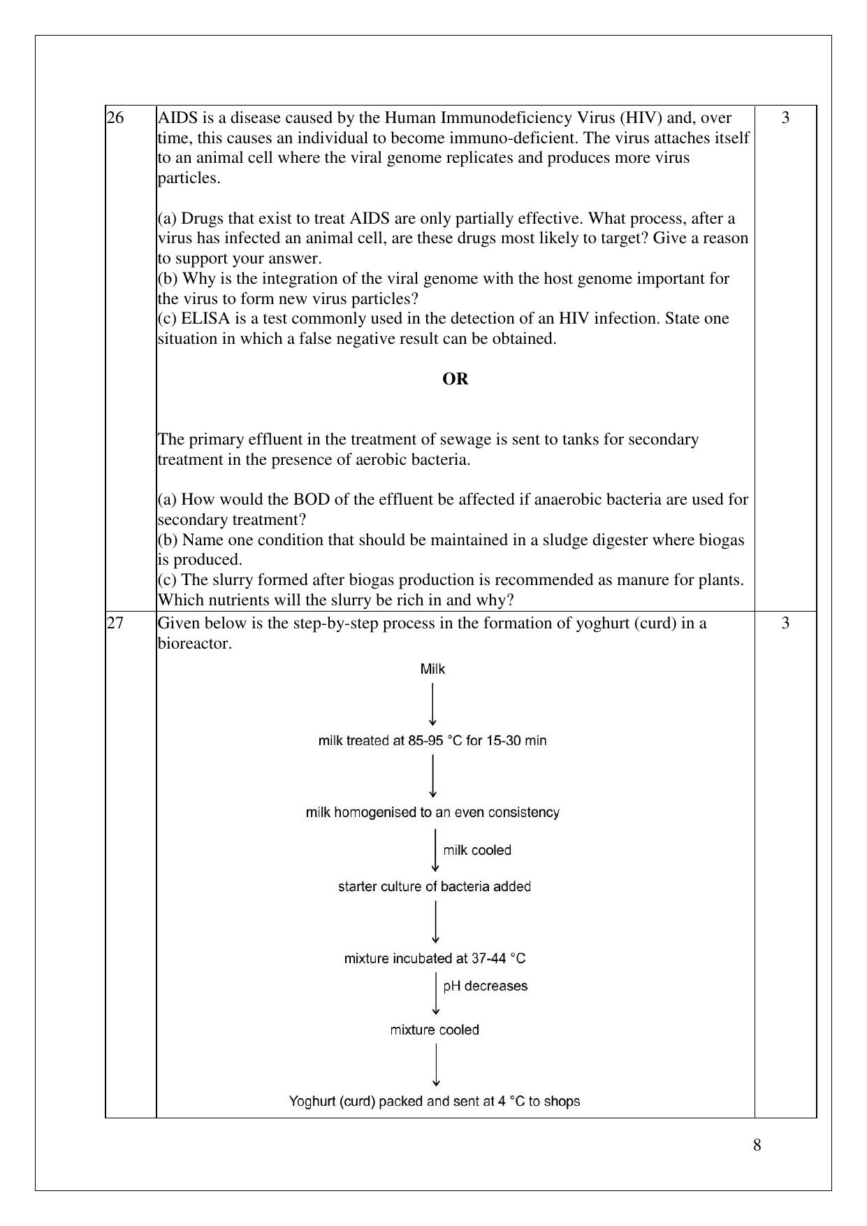 CBSE Class 12 Biology Practice Questions 2022-23 - Page 8