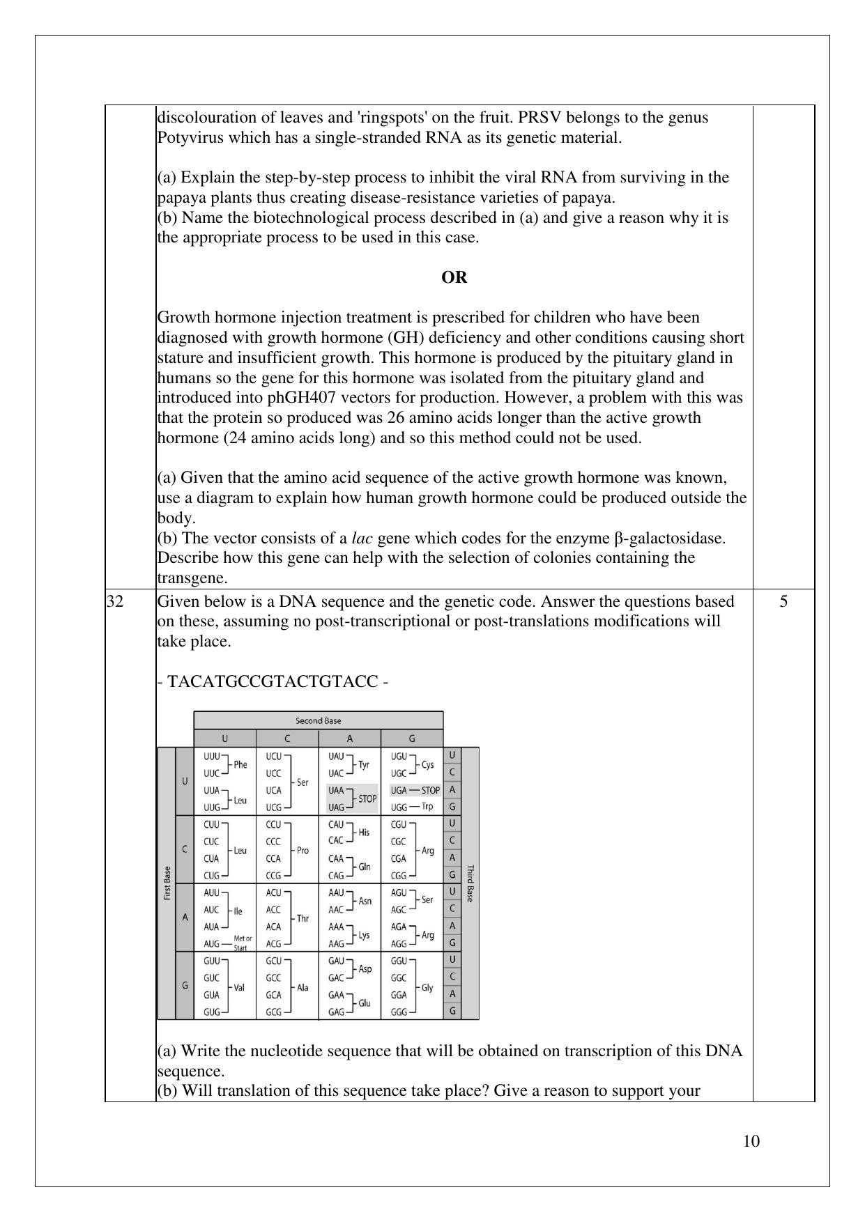 CBSE Class 12 Biology Practice Questions 2022-23 - Page 10