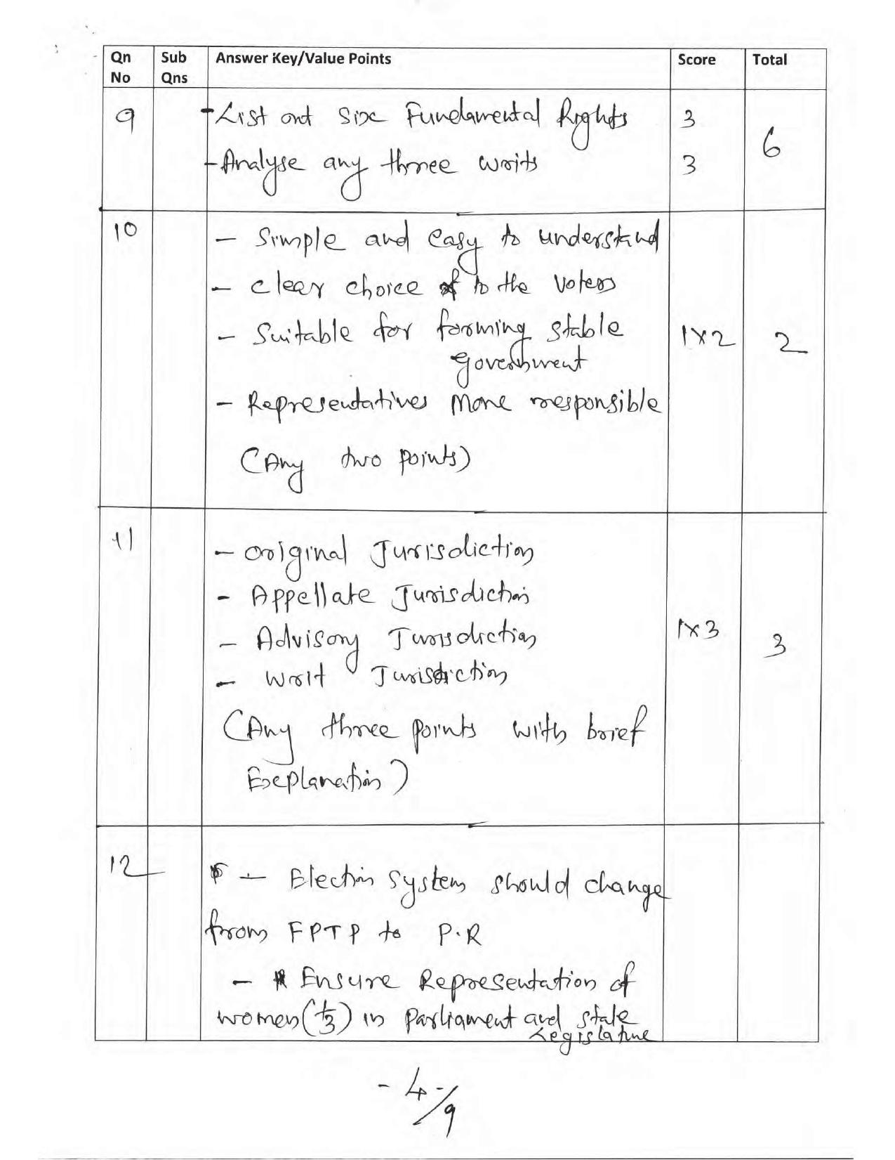 Kerala Plus One 2017  Polotical Science Answer Key - Page 4