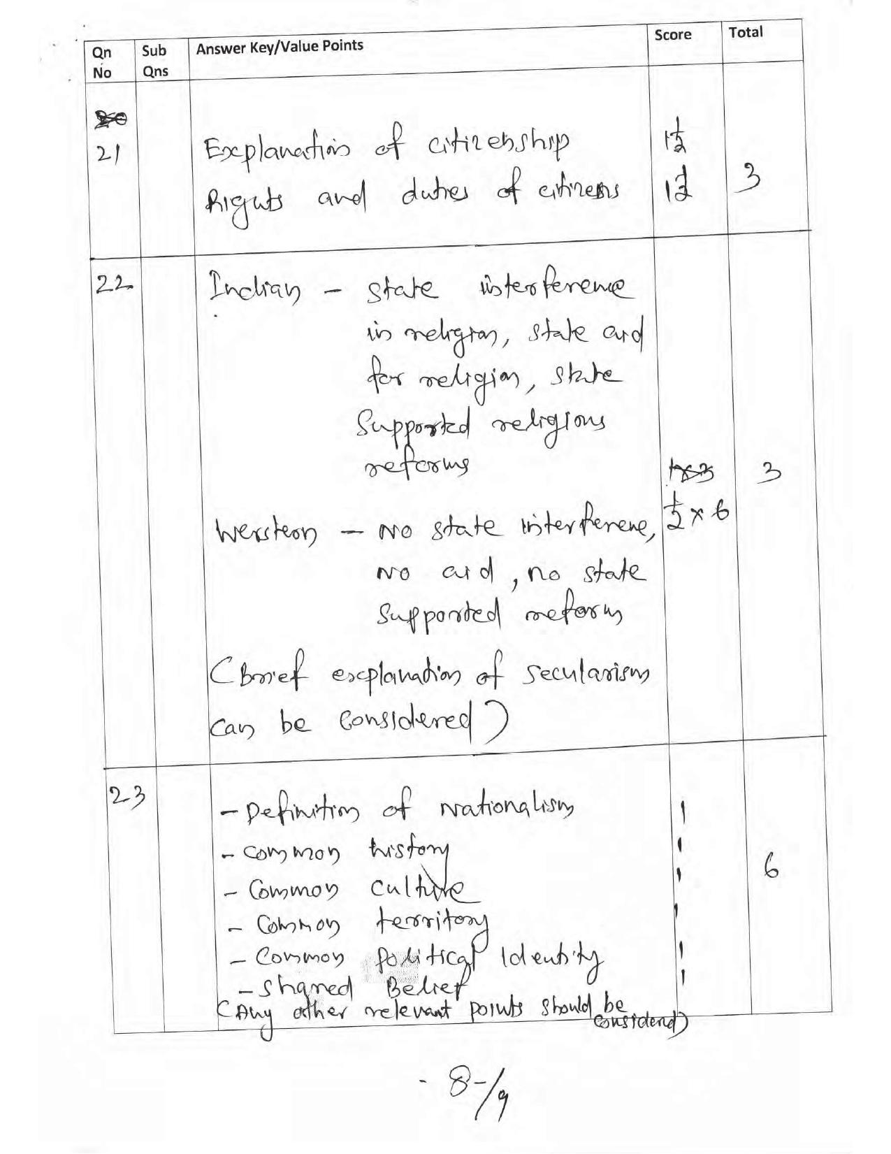 Kerala Plus One 2017  Polotical Science Answer Key - Page 8