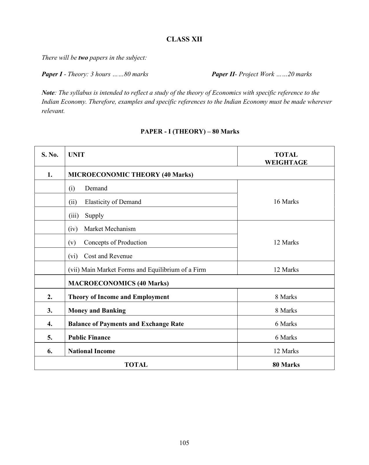 ISC Class XI & XII Economics Syllabus - Page 4