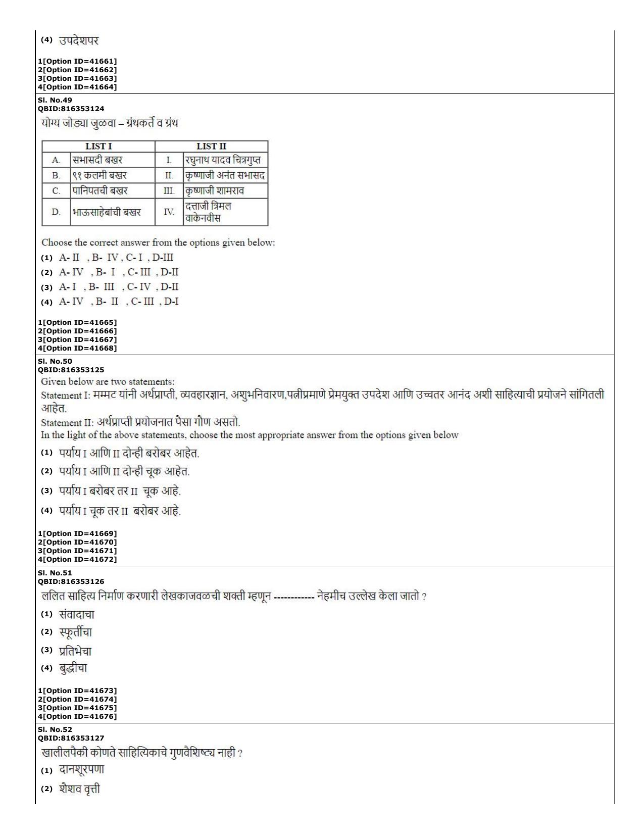 CUET (PG) 2022: PGQP-60 Marathi (10-09-2022) Question Paper - Page 16