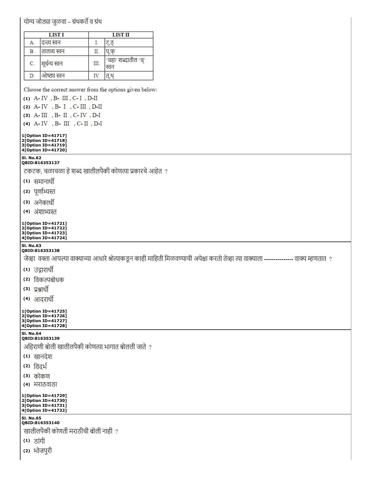 CUET (PG) 2022: PGQP-60 Marathi (10-09-2022) Question Paper - Page 19