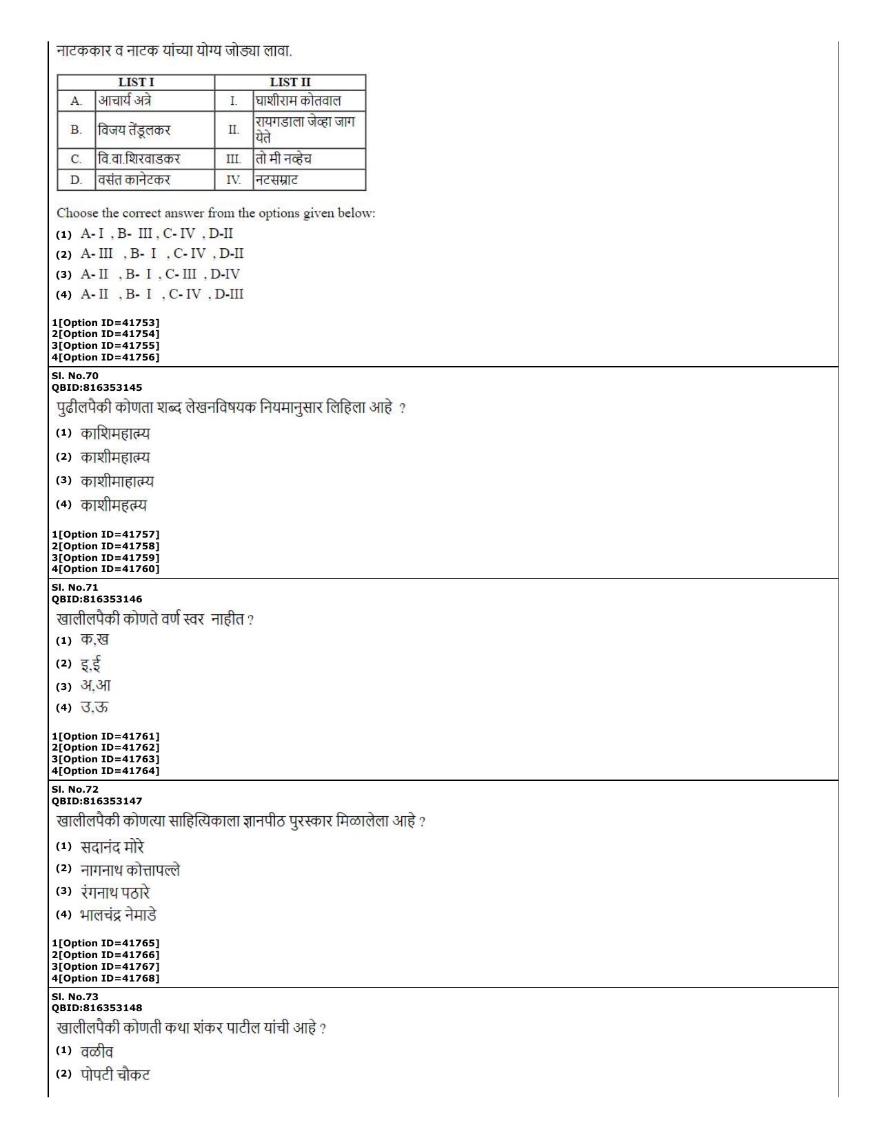 CUET (PG) 2022: PGQP-60 Marathi (10-09-2022) Question Paper - Page 21