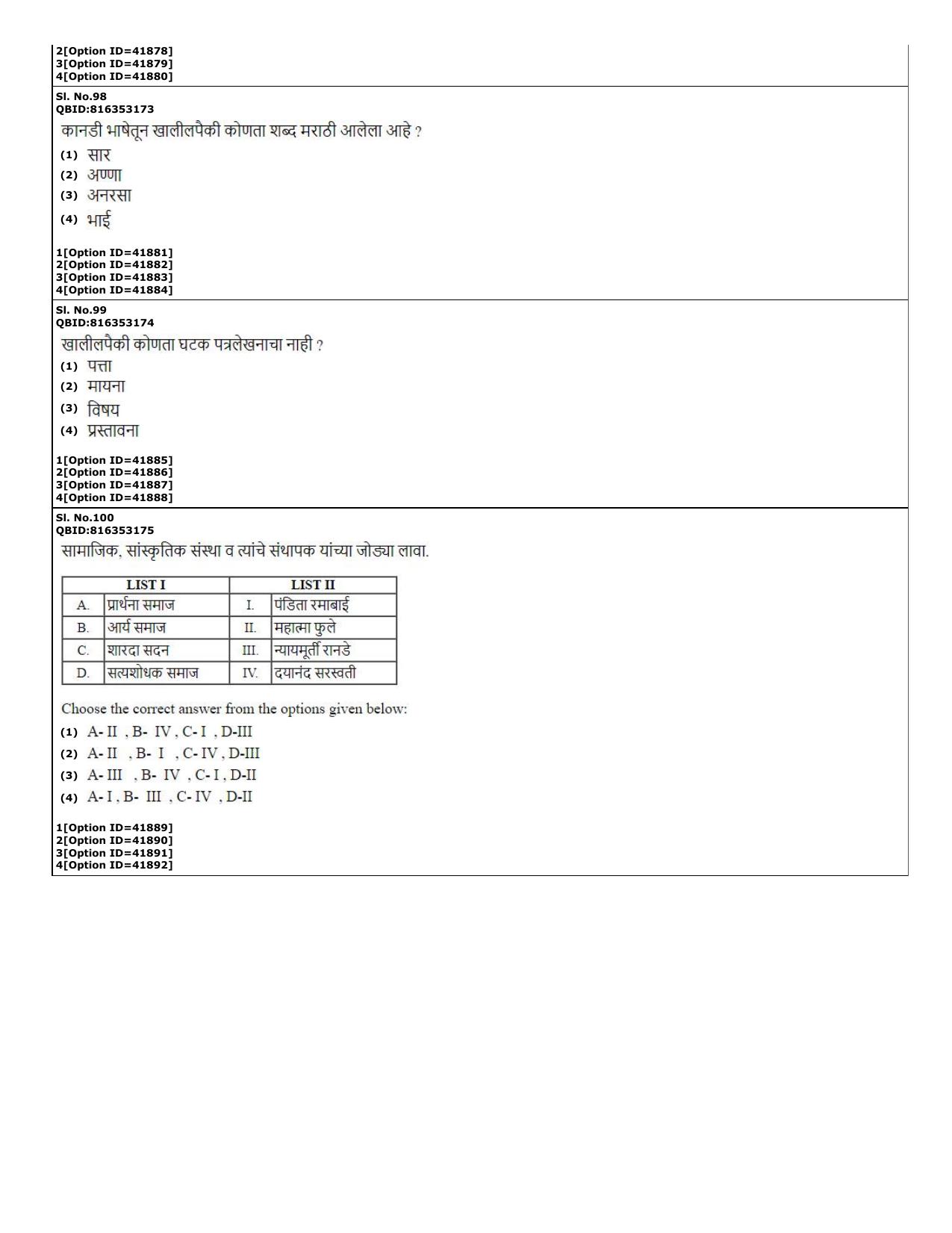 CUET (PG) 2022: PGQP-60 Marathi (10-09-2022) Question Paper - Page 28