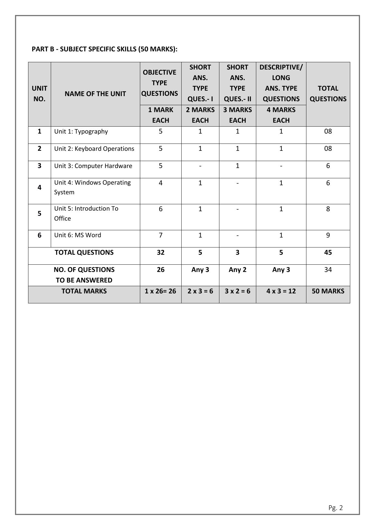 CBSE Class 11: TYPOGRAPHY & COMPUTER APPLICATION 2024 Sample Paper - Page 2
