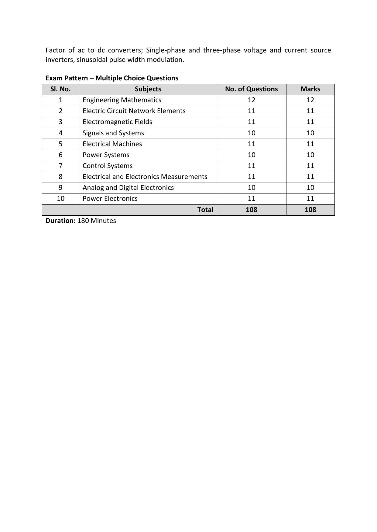 KLEEE M.TECH (EEE) Syllabus - Page 3