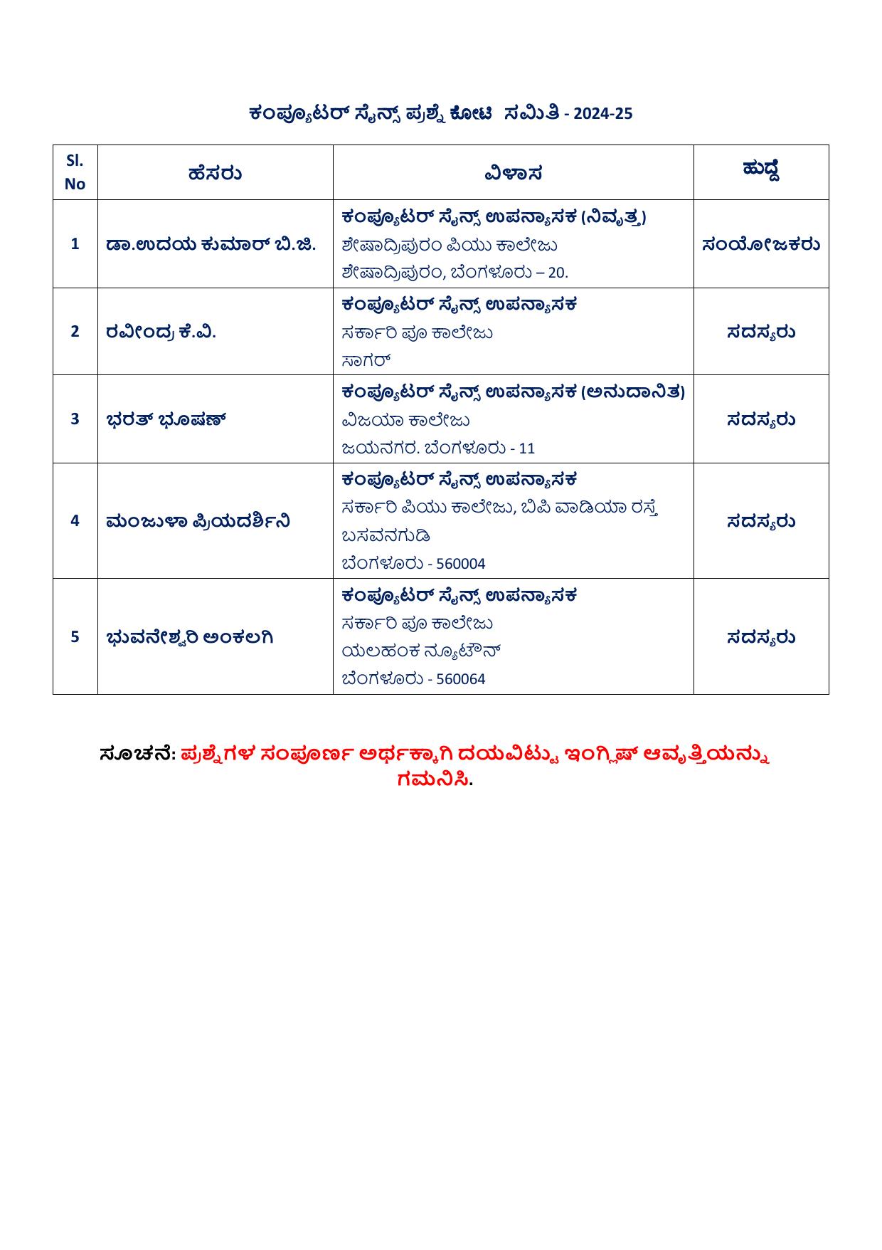 Karnataka 1st PUC Question Bank 2025 Comp Science (kannada Medium) - Page 2