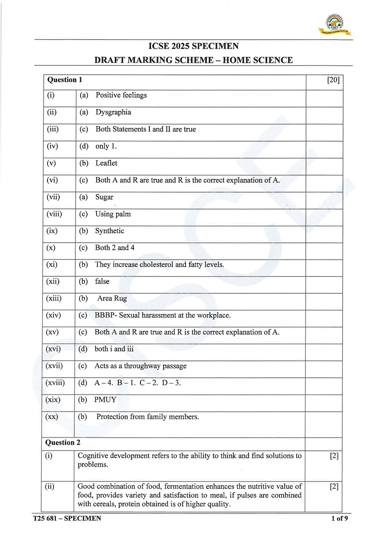 ICSE Class 10 2025 Home Science (QP & MS) Specimen Paper - Page 12