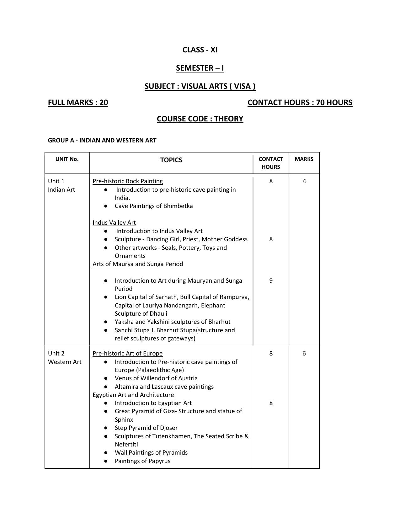 WBCHSE Class 11 & 12 Syllabus for Visual Arts (VISA) (SET III) - Page 2
