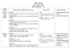 Edudel Class 8 (L-1) Mathematics (Hindi Medium) Syllabus