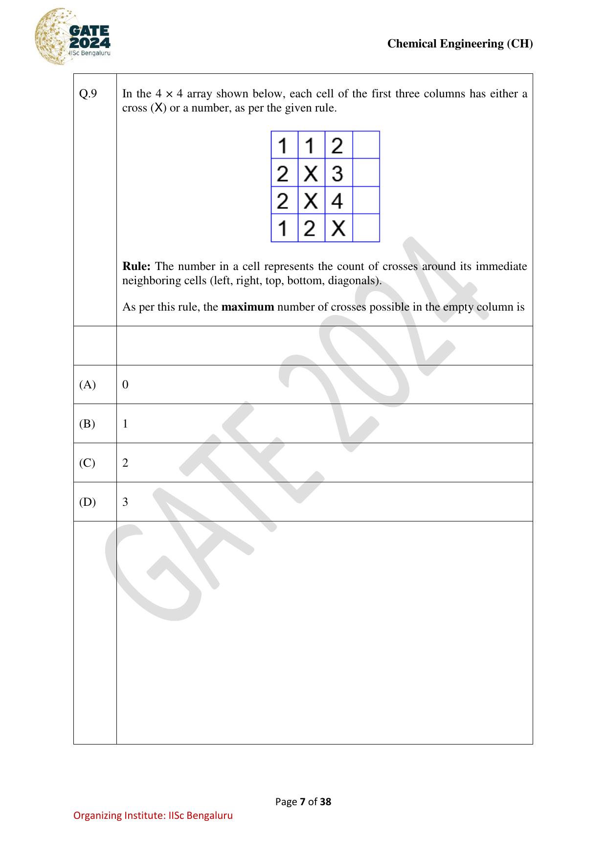 GATE 2024 Chemical Engineering (CH) Question Paper - Page 7