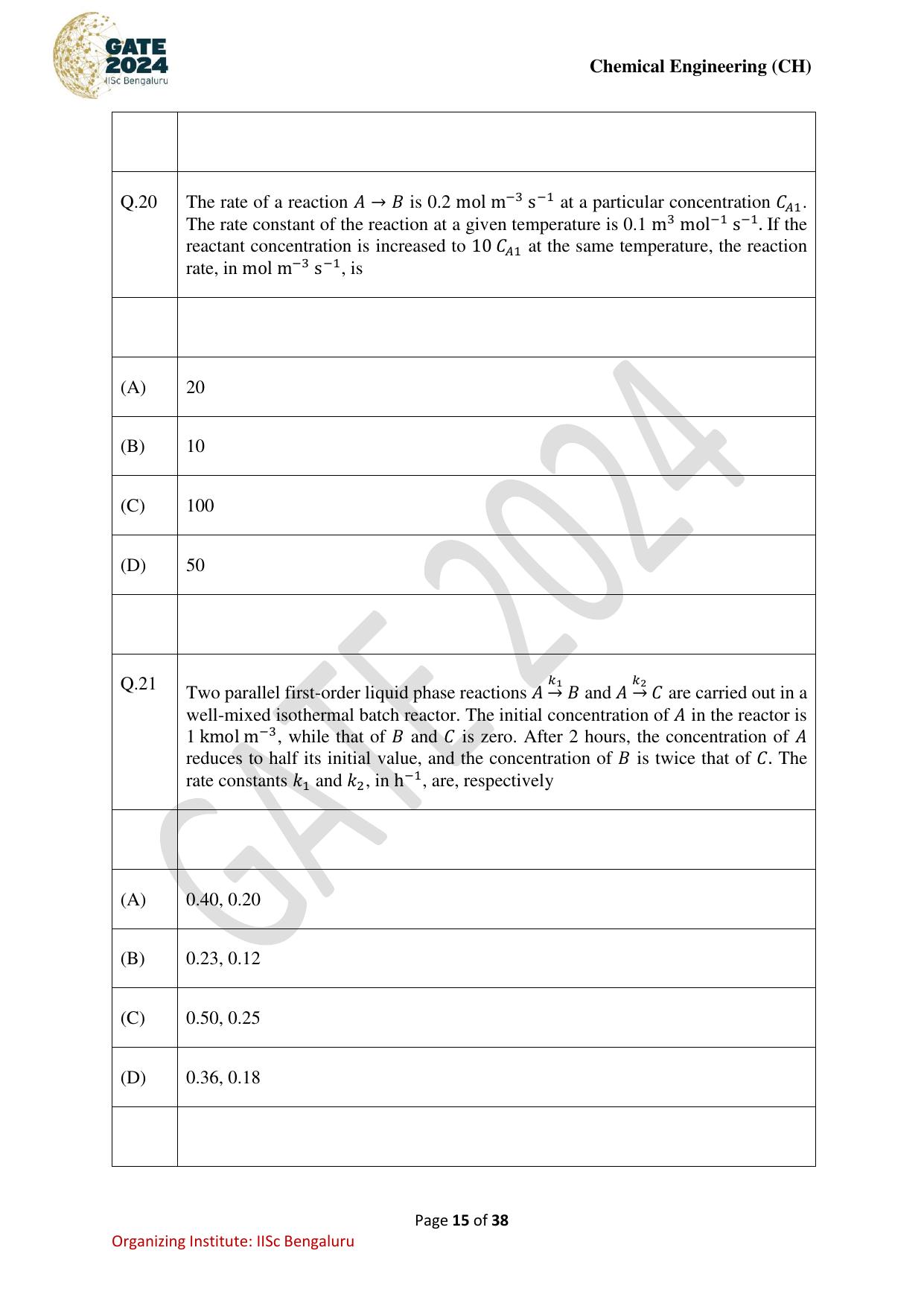 GATE 2024 Chemical Engineering (CH) Question Paper - Page 15