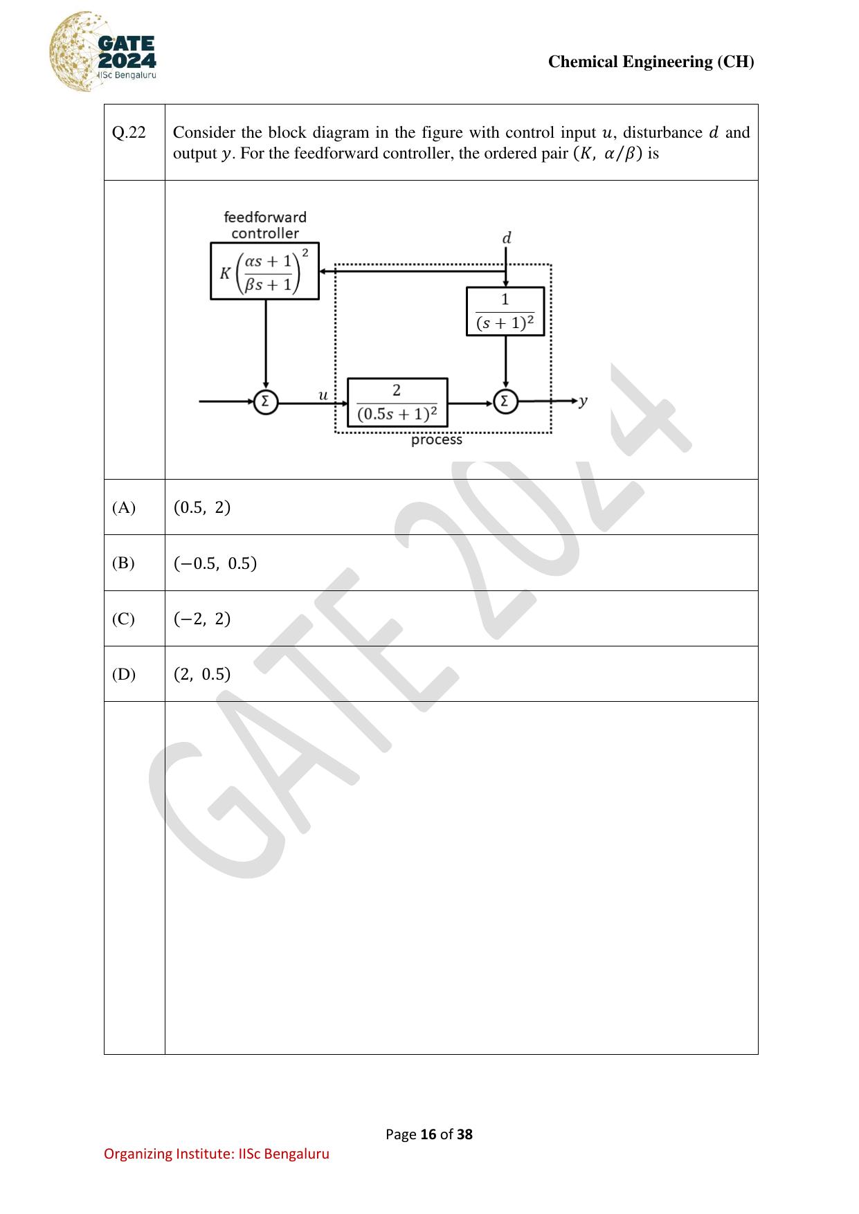 GATE 2024 Chemical Engineering (CH) Question Paper - Page 16