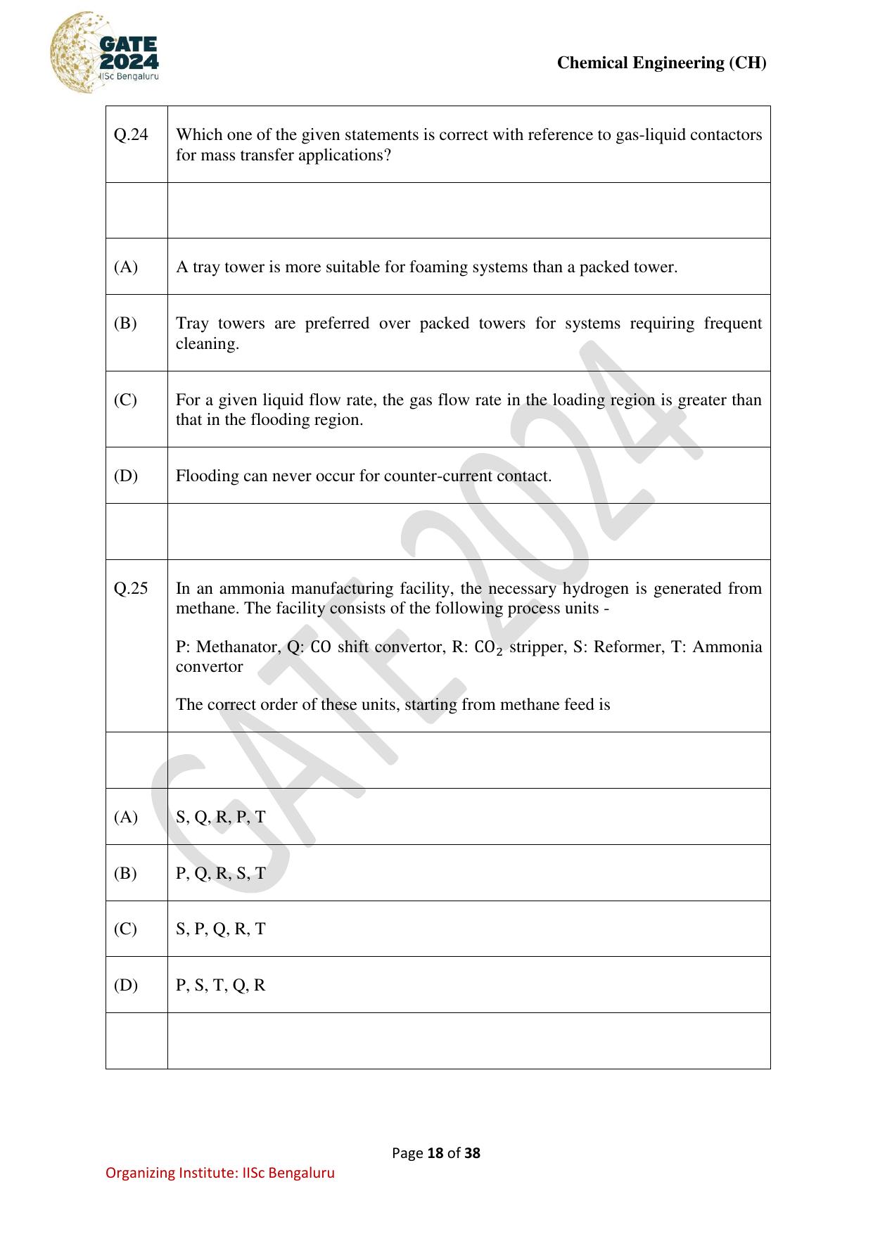 GATE 2024 Chemical Engineering (CH) Question Paper - Page 18