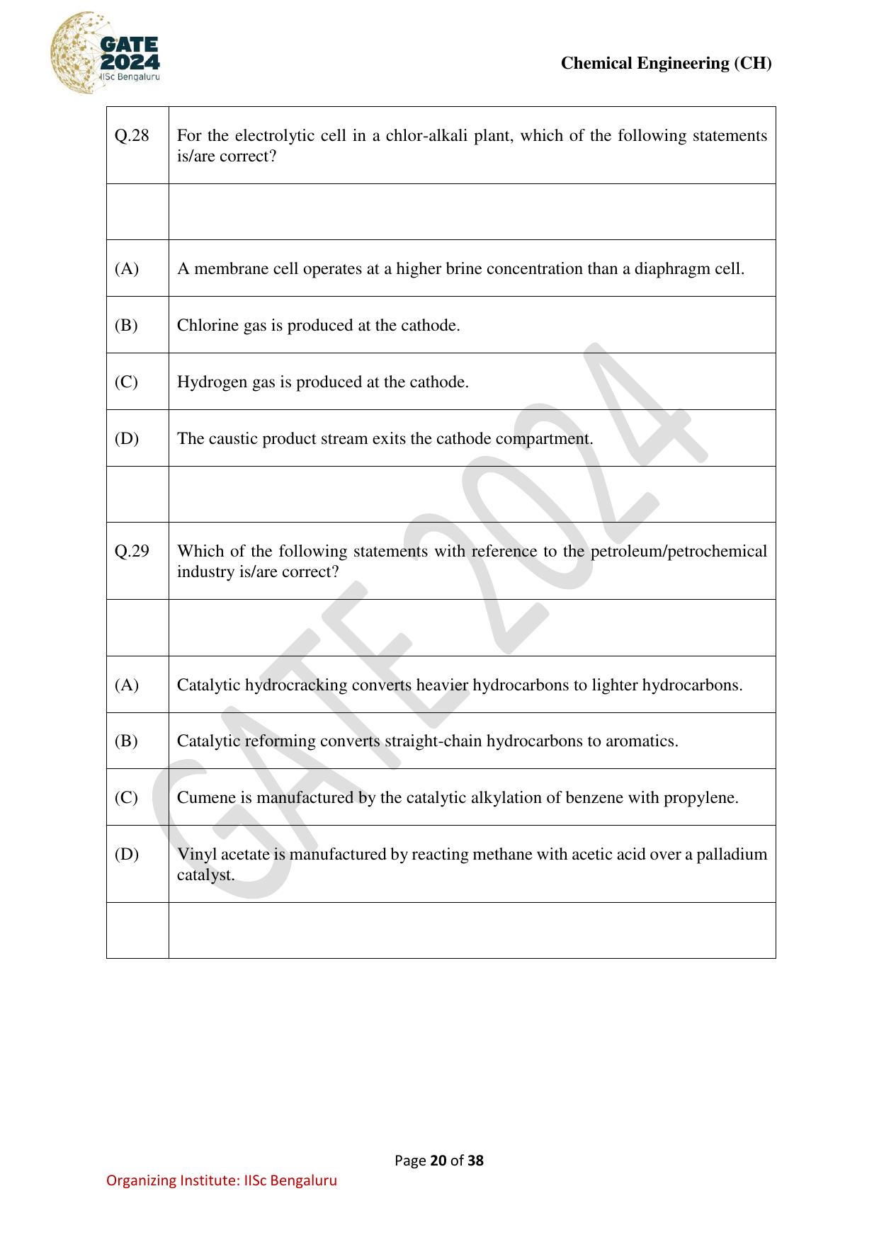 GATE 2024 Chemical Engineering (CH) Question Paper - Page 20