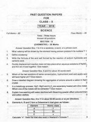 Manipur HSLC 2018 Science Question Paper 