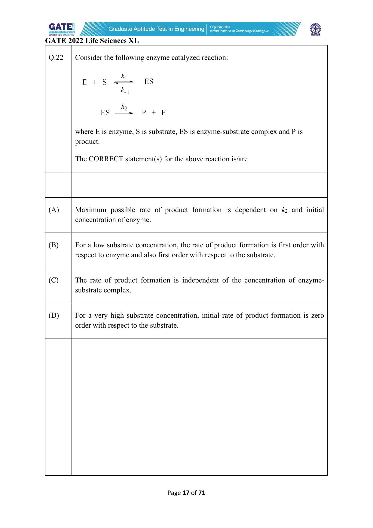 GATE 2022 Life Sciences (XL) Question Paper - Page 17