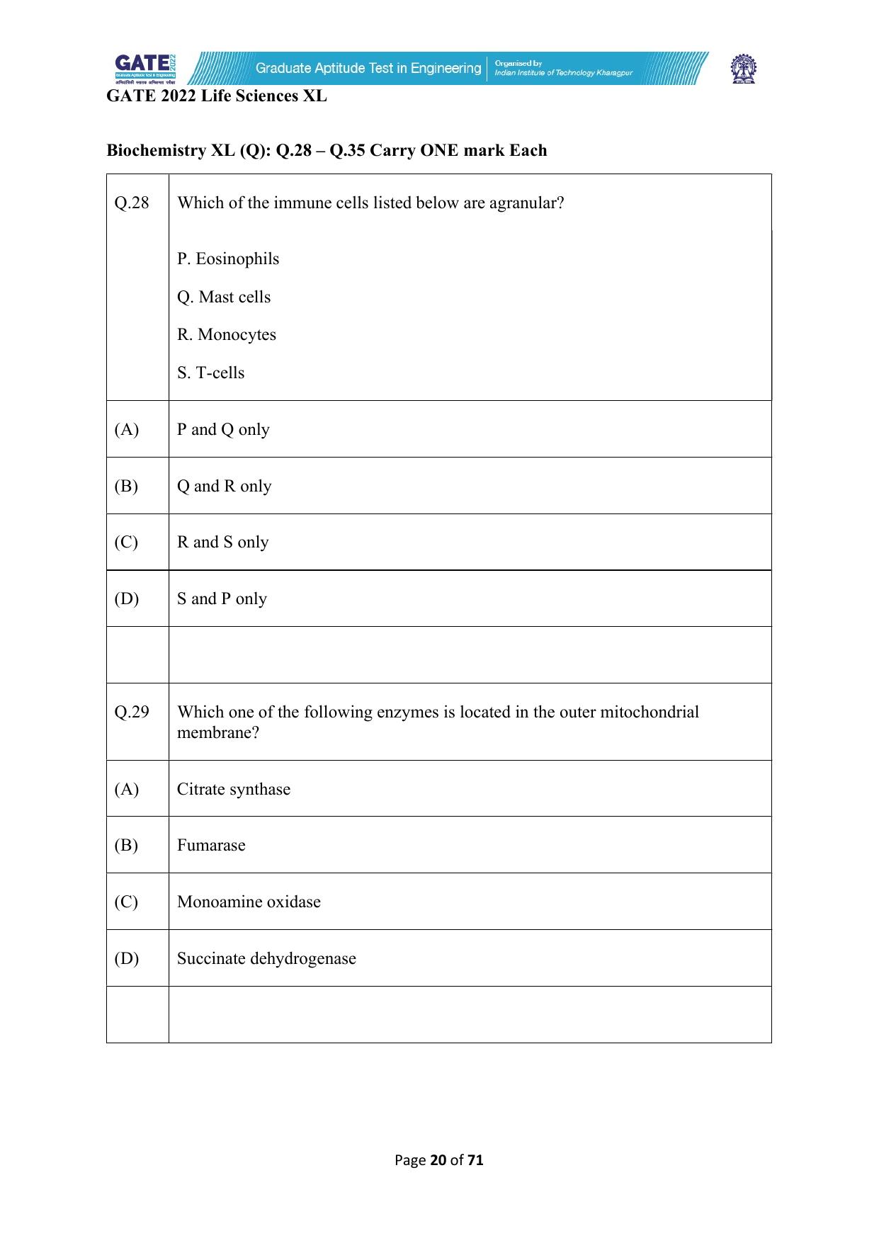 GATE 2022 Life Sciences (XL) Question Paper - Page 20