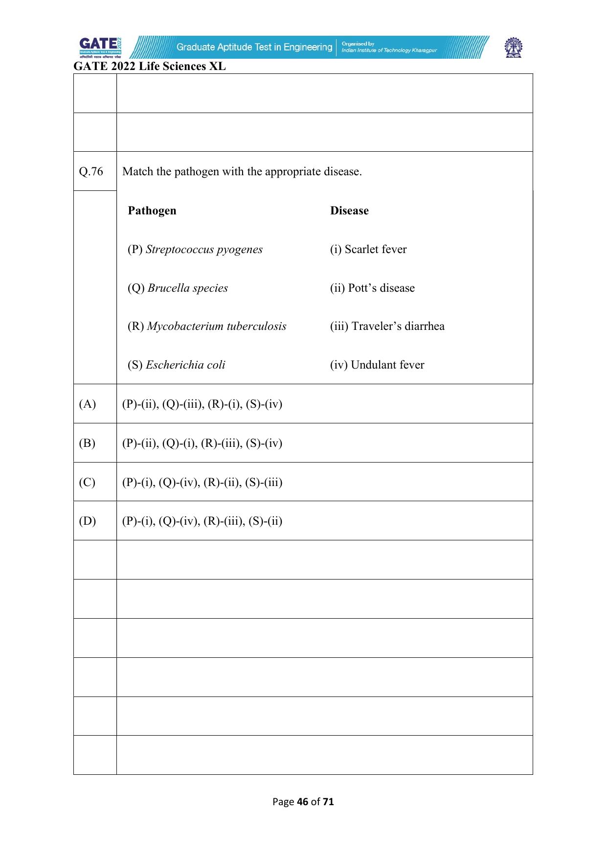 GATE 2022 Life Sciences (XL) Question Paper - Page 46