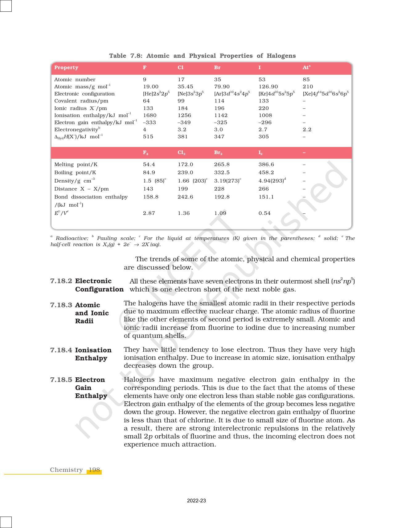 NCERT Book for Class 12 Chemistry Chapter 7 The p Block Elements - Page 29