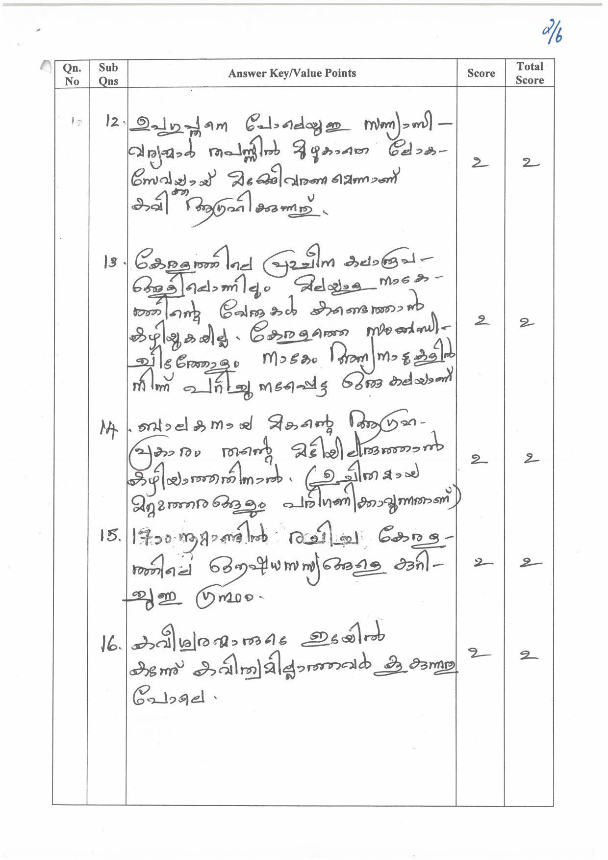 Kerala Plus Two (Class 12th) Answer Key 2022 - Malayalam Optional - Page 2