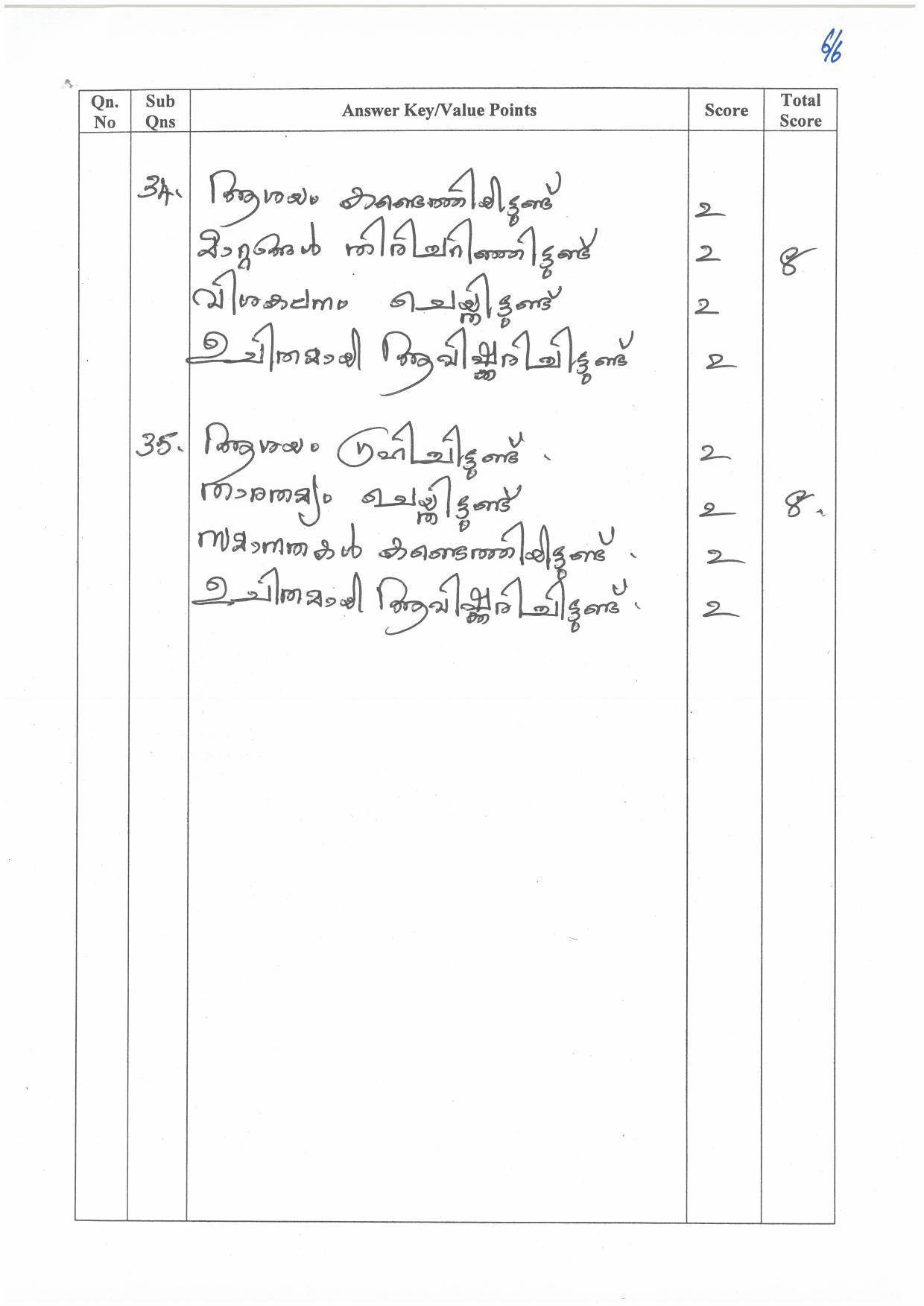 Kerala Plus Two (Class 12th) Answer Key 2022 - Malayalam Optional - Page 6