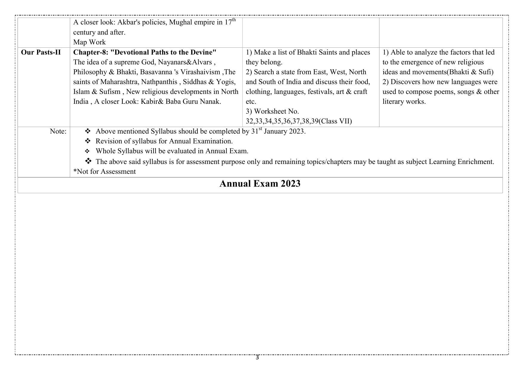 Edudel Class 7(L-1) Social Science (English Medium) Syllabus - Page 3