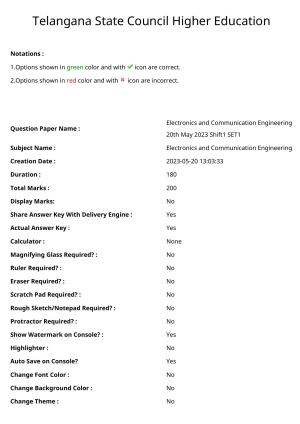 TS ECET 2023 Electronics and Communication Engineering Question Paper