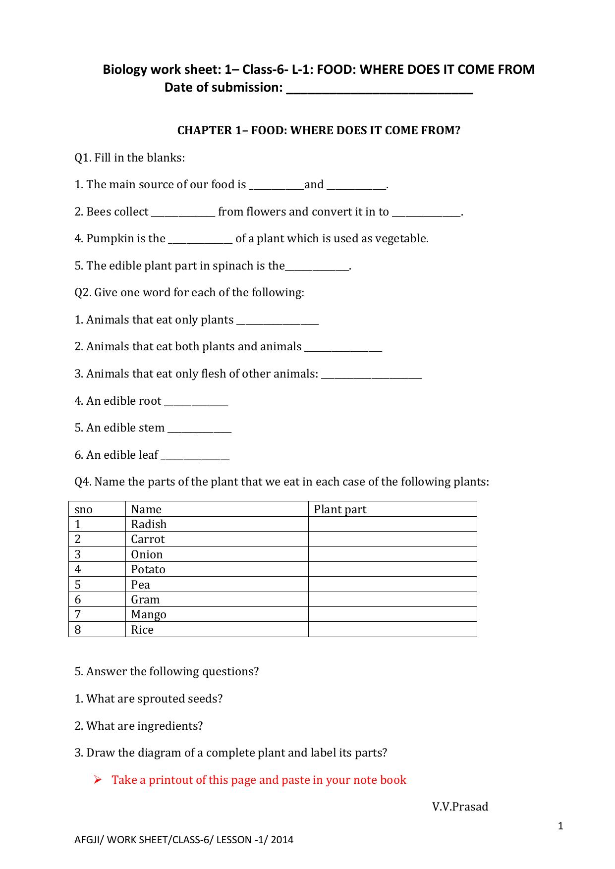 CBSE Worksheets for Class 6 Science Food Where Does it Come From Assignment 1 - Page 1