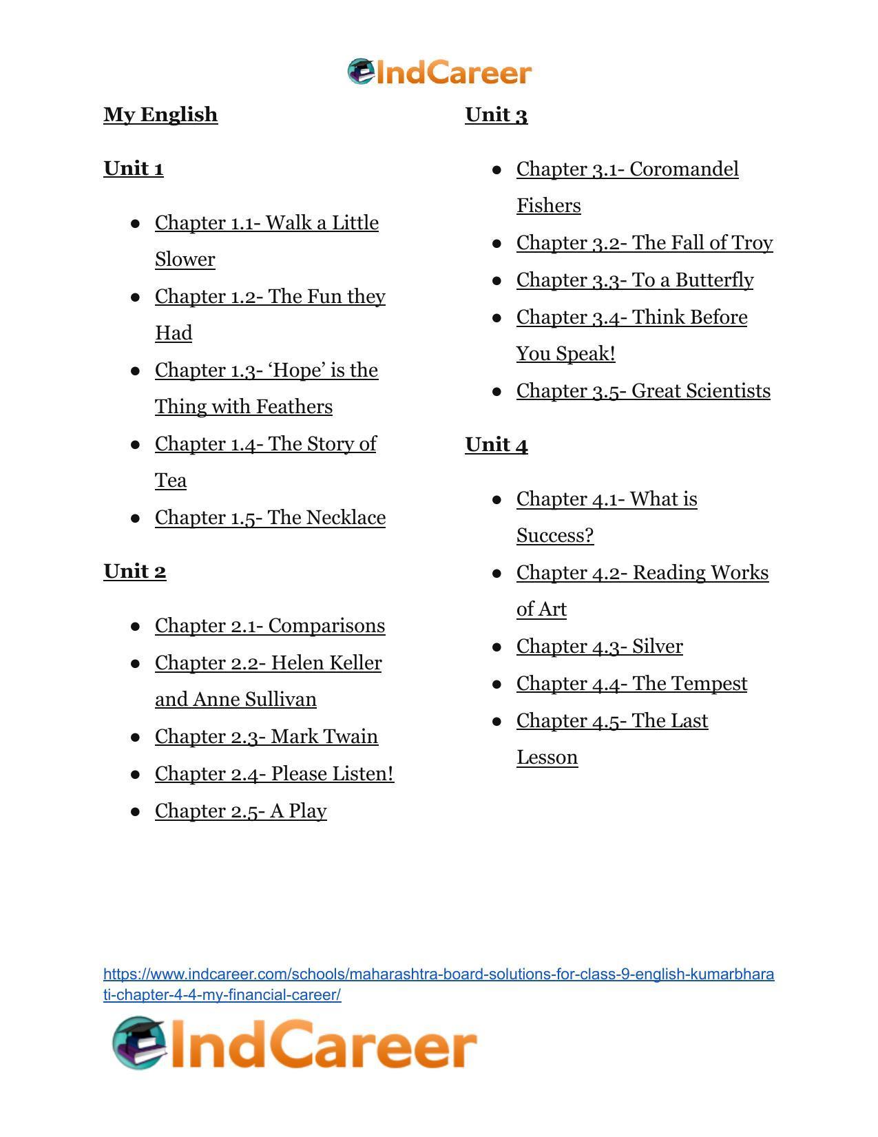 Maharashtra Board Solutions for Class 9- English Kumarbharati: Chapter 4.4- My Financial Career - Page 22
