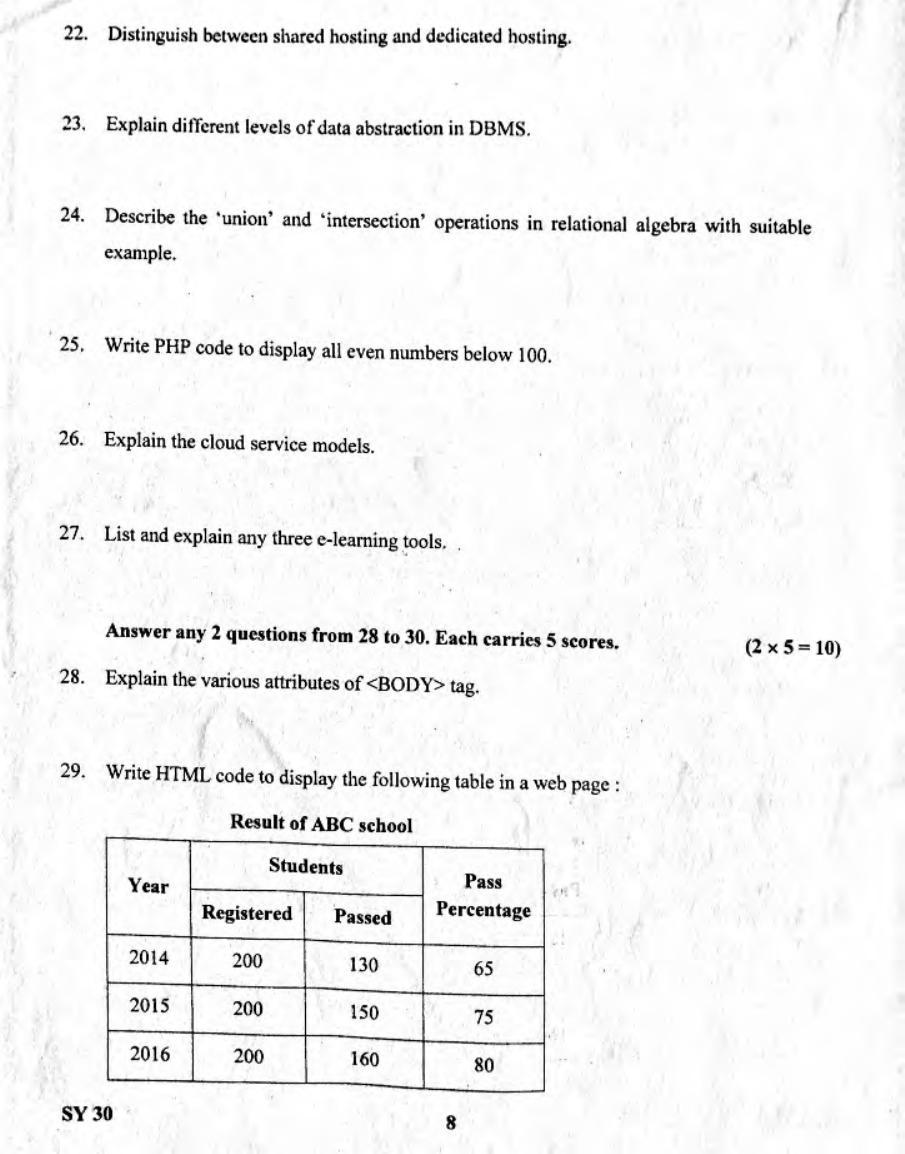 Kerala Plus Two 2019 Computer Science Question Paper - Page 4