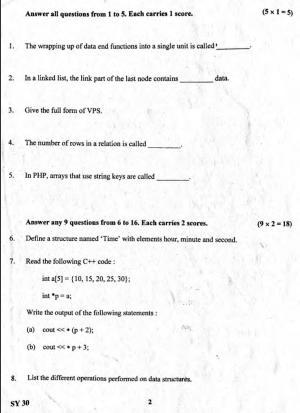 Kerala Plus Two 2019 Computer Science Question Paper