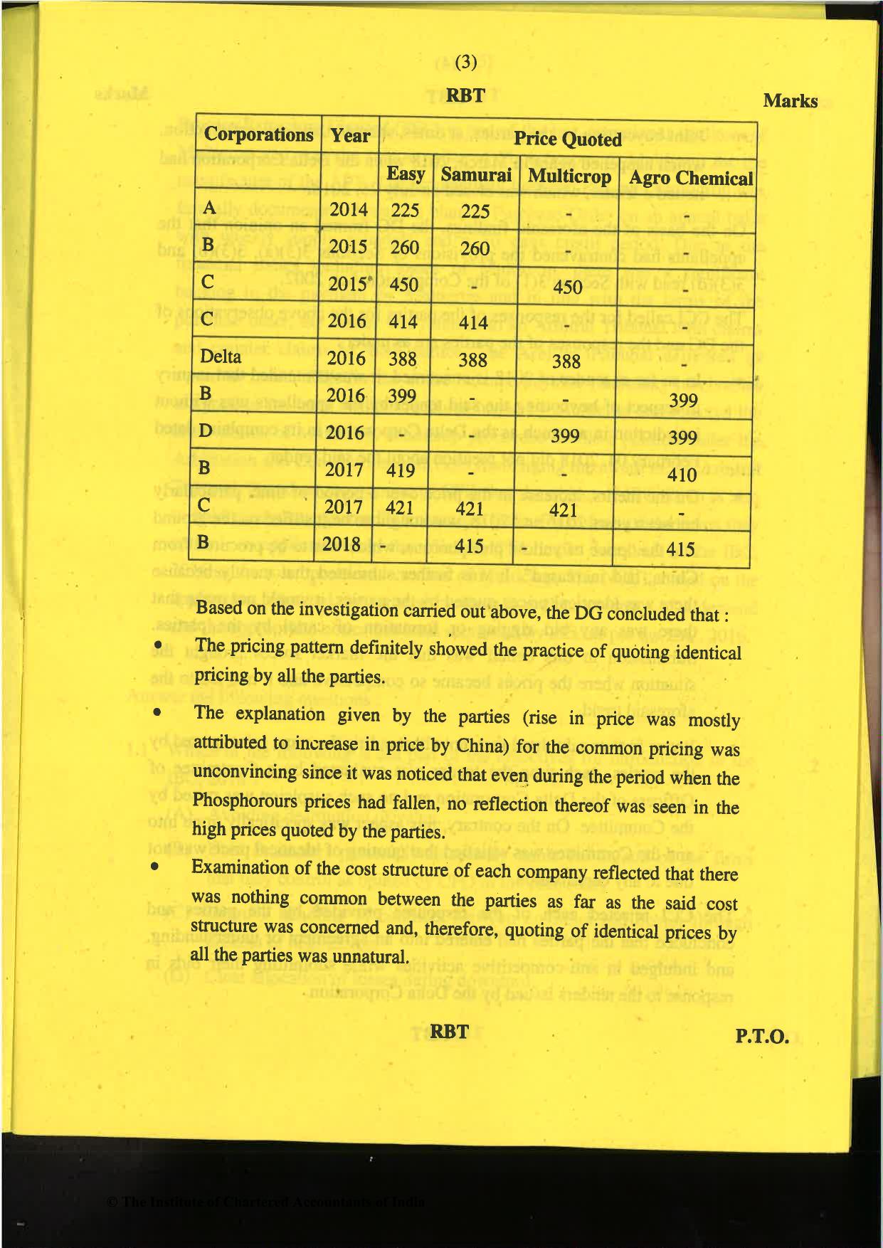CA Final Nov 2019 Question Paper -Paper 6D – Economic Laws - Page 3