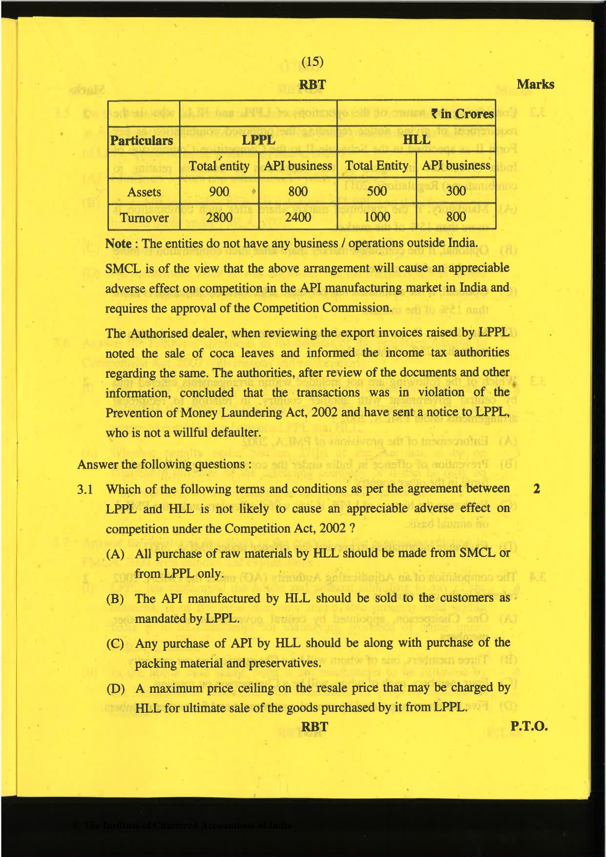 CA Final Nov 2019 Question Paper -Paper 6D – Economic Laws - Page 15