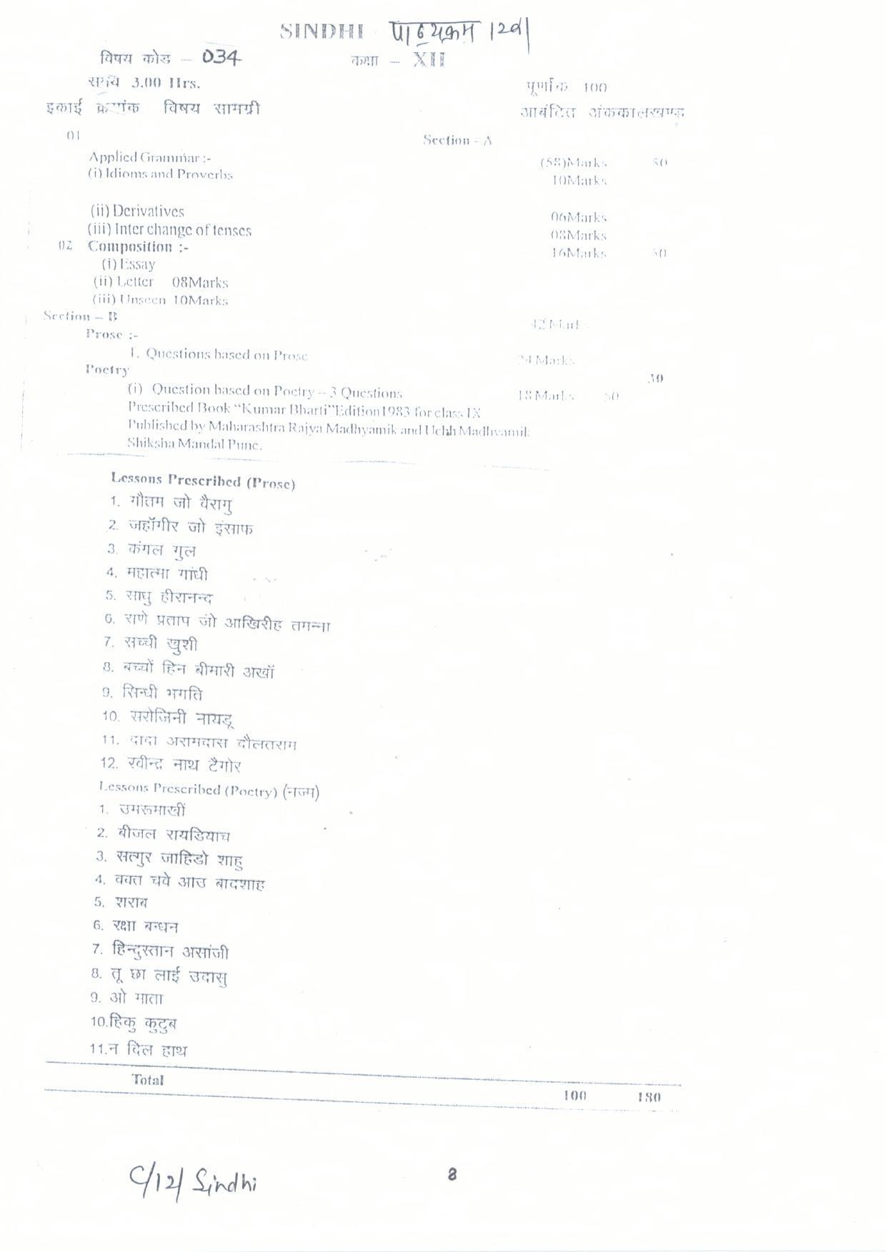 CGBSE Class 12th Syllabus 2021-2022 - Sindhi - Page 1