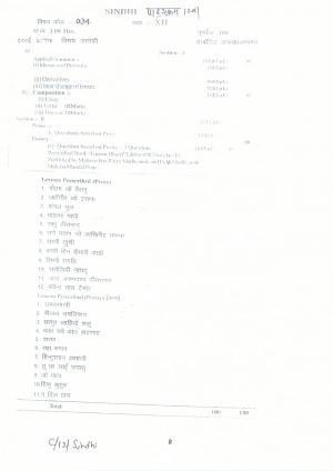 CGBSE Class 12th Syllabus 2021-2022 - Sindhi