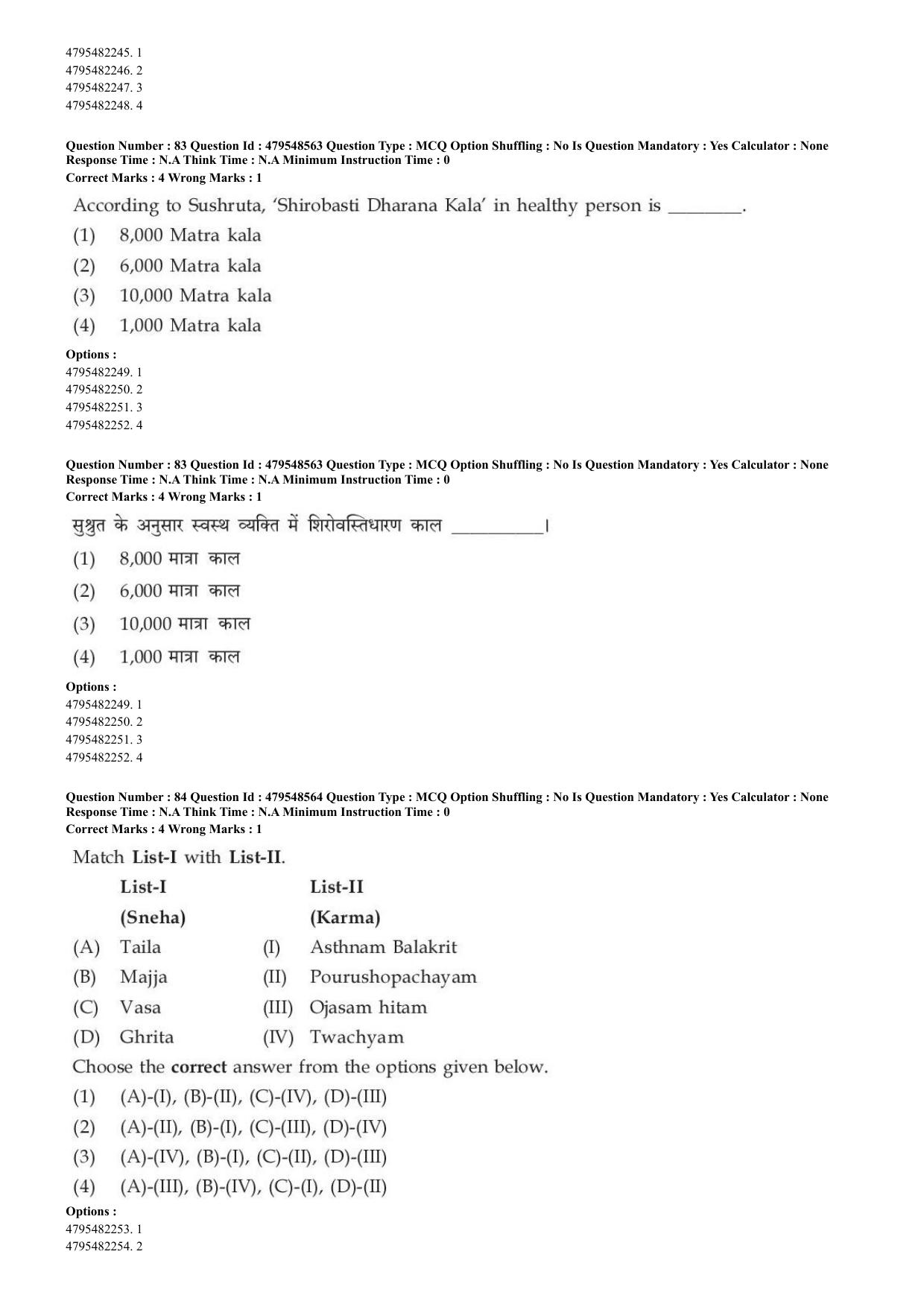 AIAPGET 2023 Ayurveda Question Paper - Page 61