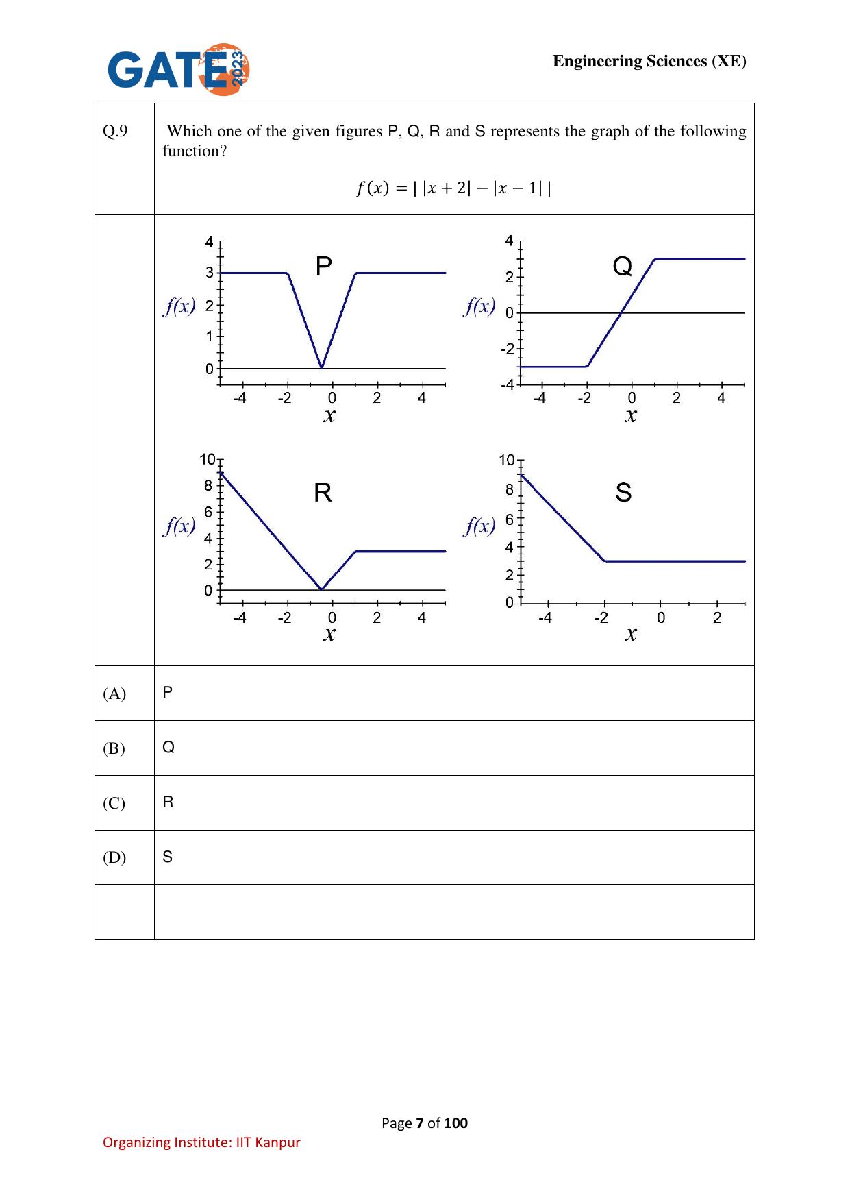 GATE 2023 Engineering Sciences (XE) Question Paper - Page 7