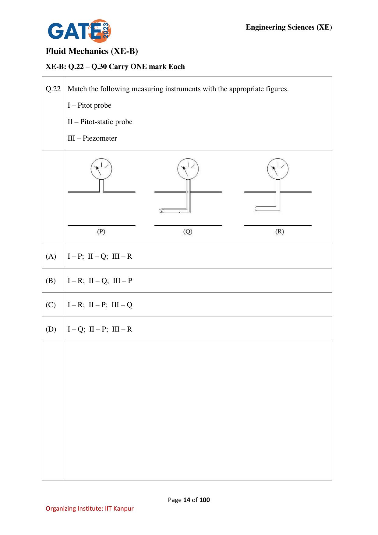 GATE 2023 Engineering Sciences (XE) Question Paper - Page 14