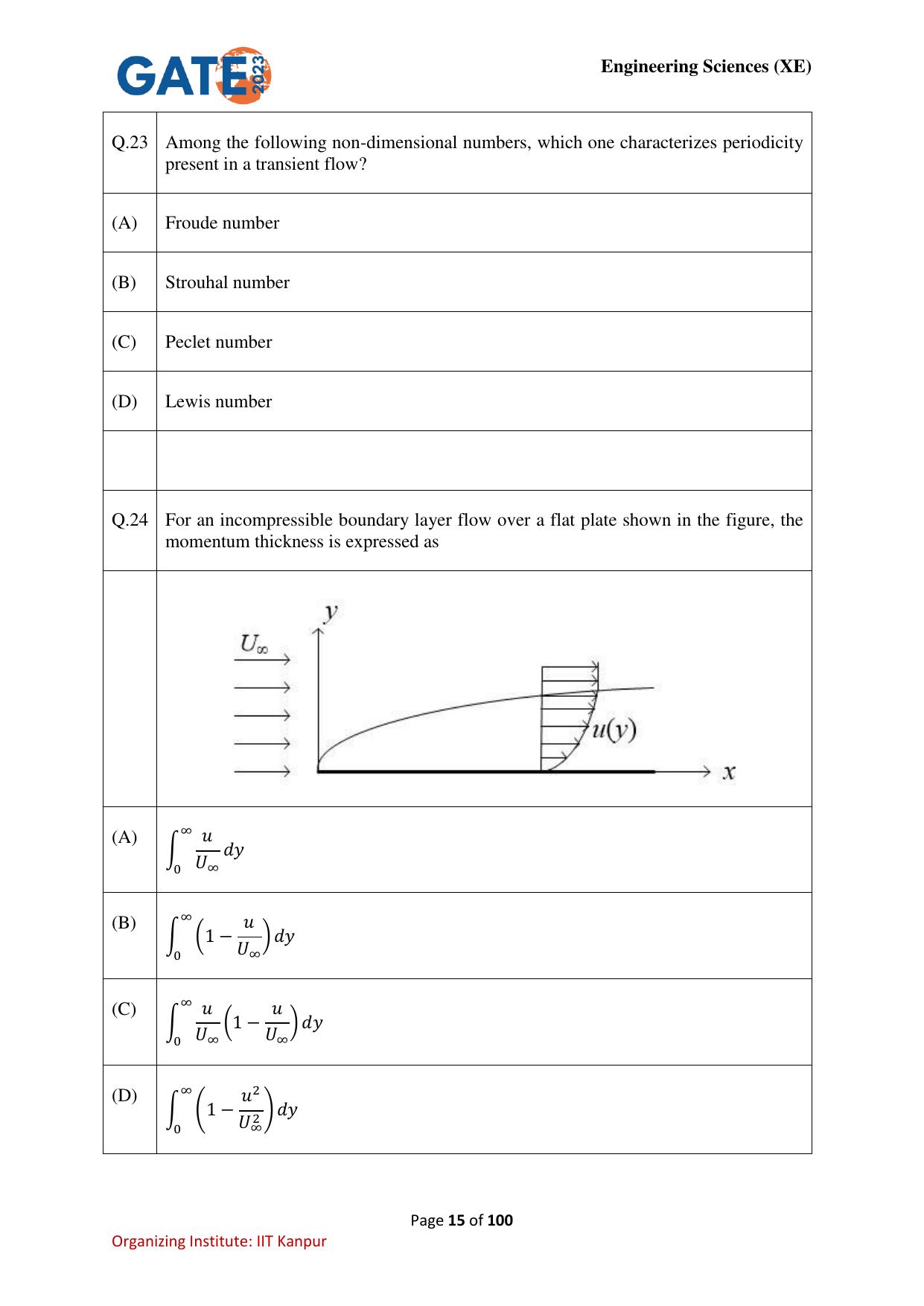 GATE 2023 Engineering Sciences (XE) Question Paper - Page 15