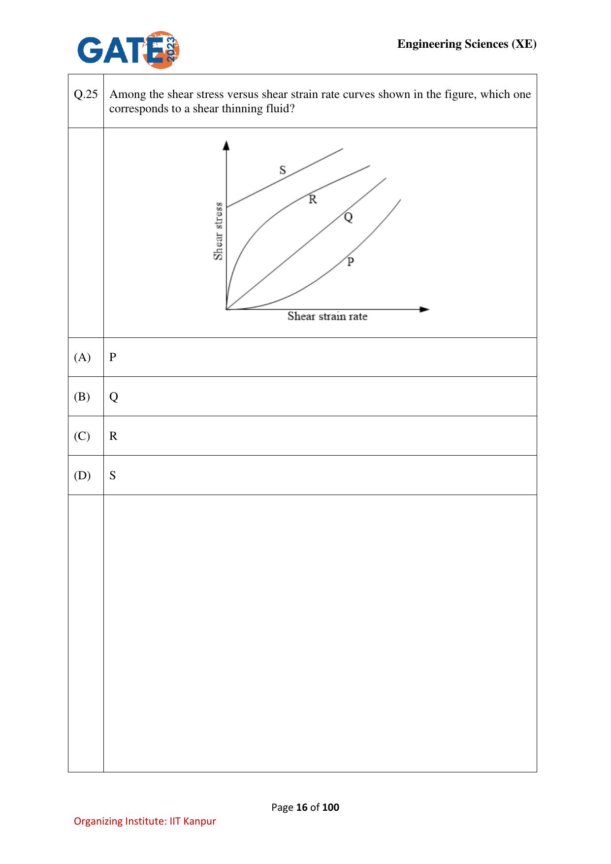 GATE 2023 Engineering Sciences (XE) Question Paper - Page 16