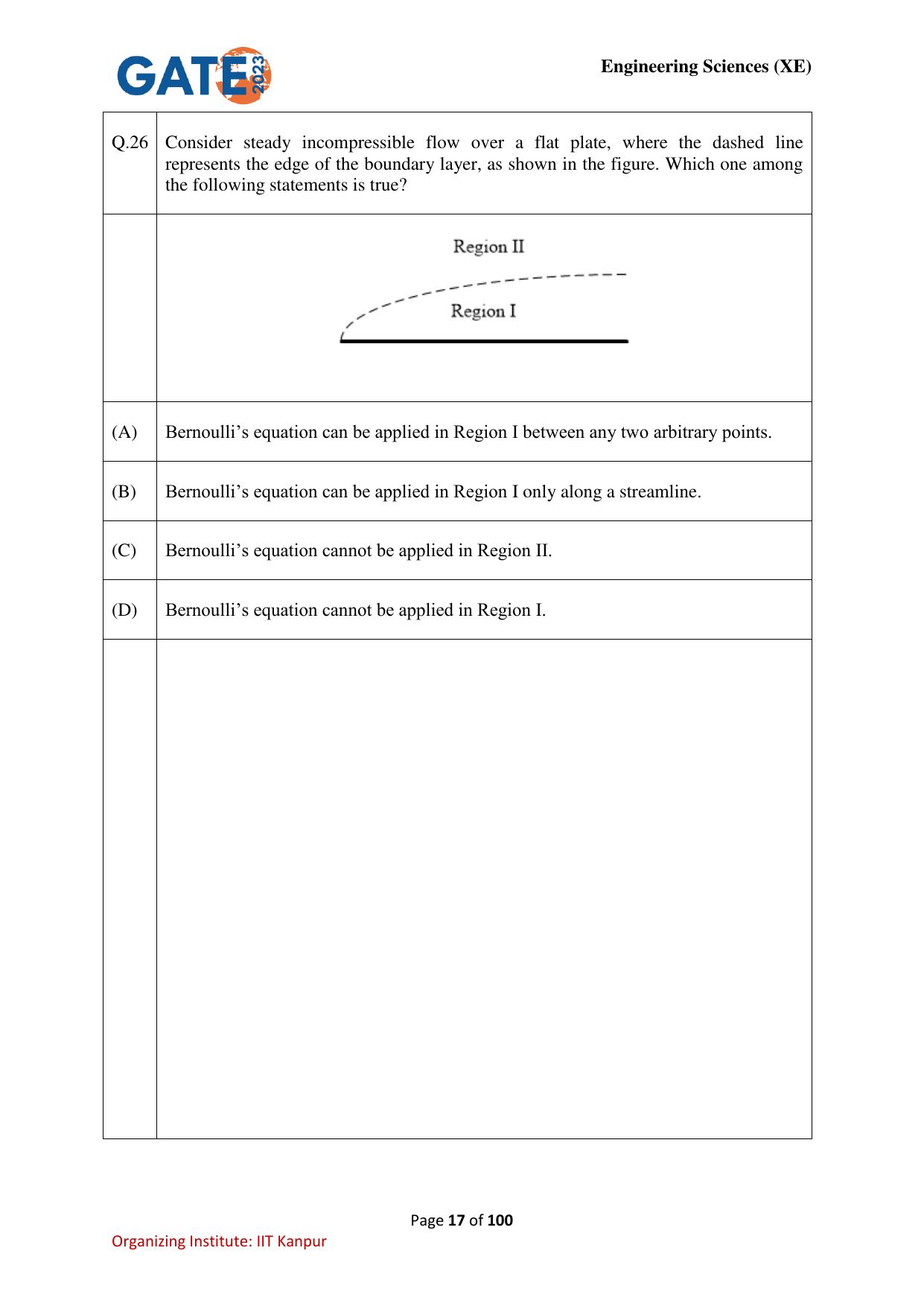 GATE 2023 Engineering Sciences (XE) Question Paper - Page 17